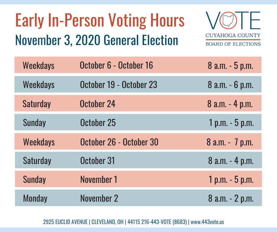 Plan to Vote? Plan to Vote. NOAH